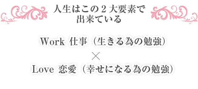 人生はこの2大要素で出来ている